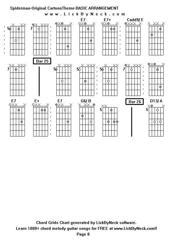 Chord Grids Chart of chord melody fingerstyle guitar song-Spiderman-Original CartoonTheme-BASIC ARRANGEMENT,generated by LickByNeck software.